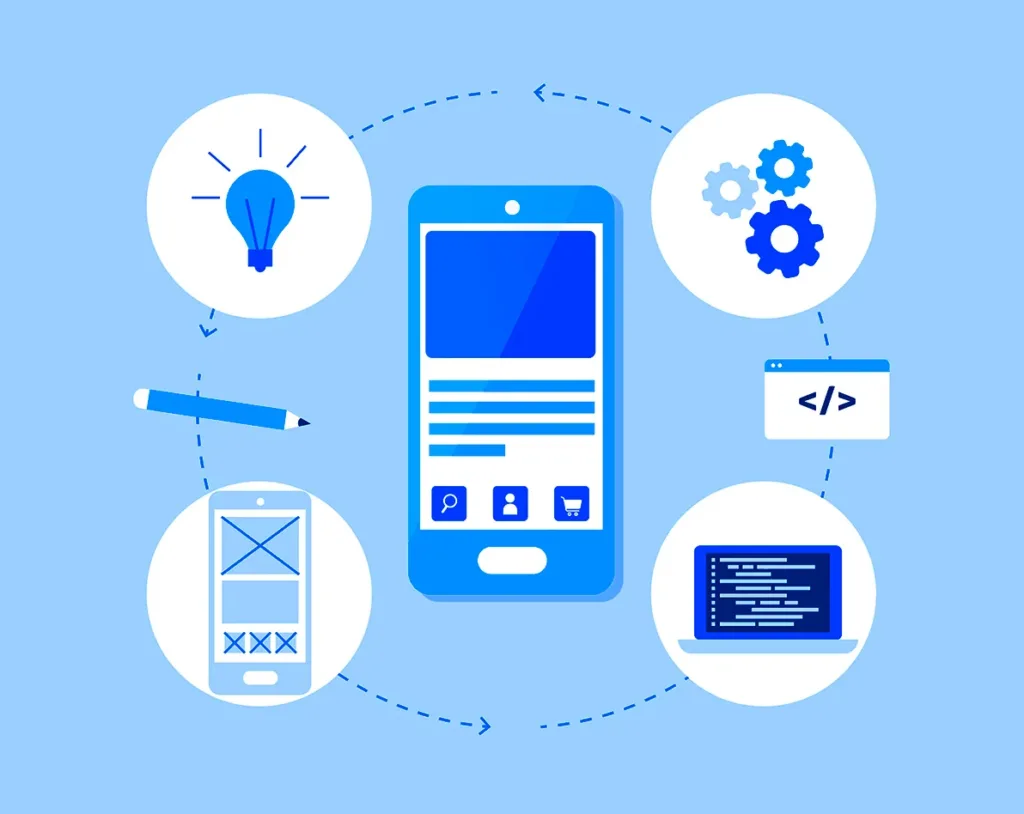 key steps in our mobile app development process skysol media
