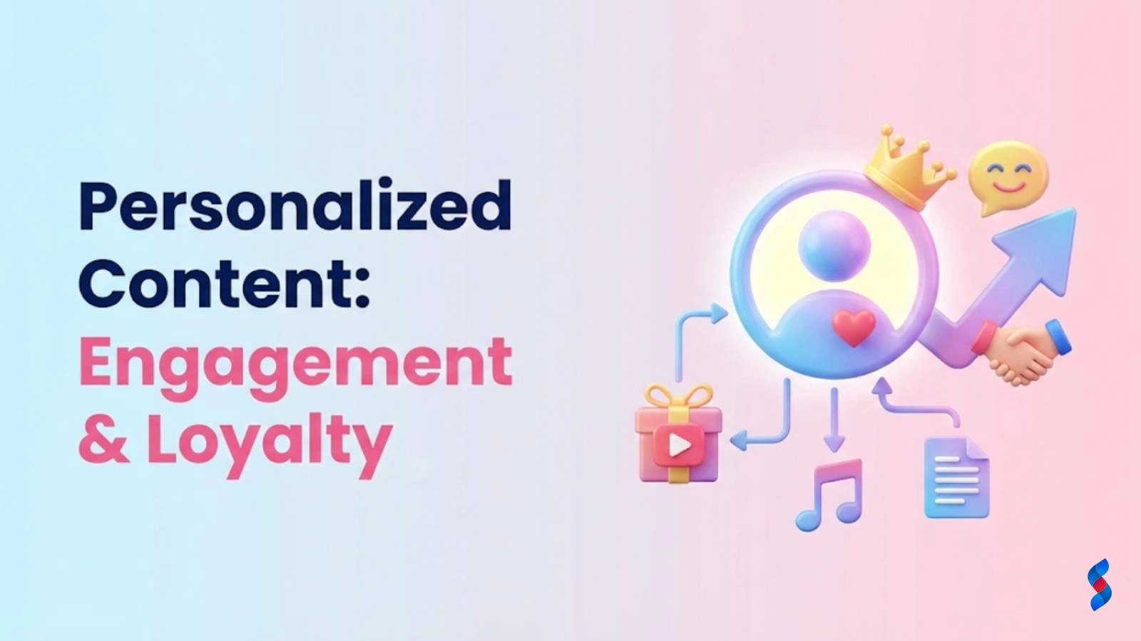 personalized-content-engagement-&-loyalty