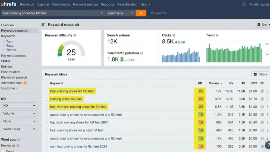 On-Page SEO: Avoid Mistakes & Boost Traffic 2026 1 screenshot-of-semrush-or-ahrefs-showing-keyword-research-results-with-search-volume